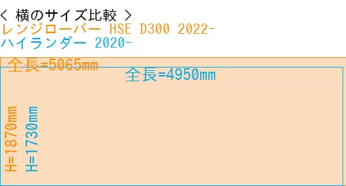 #レンジローバー HSE D300 2022- + ハイランダー 2020-